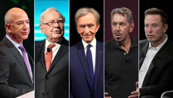 Você está visualizando atualmente ACÚMULO || Fortuna dos cinco homens mais ricos do mundo dobrou desde 2020